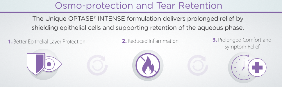 OPTASE® Dry Eye INTENSE Drops Optase - 