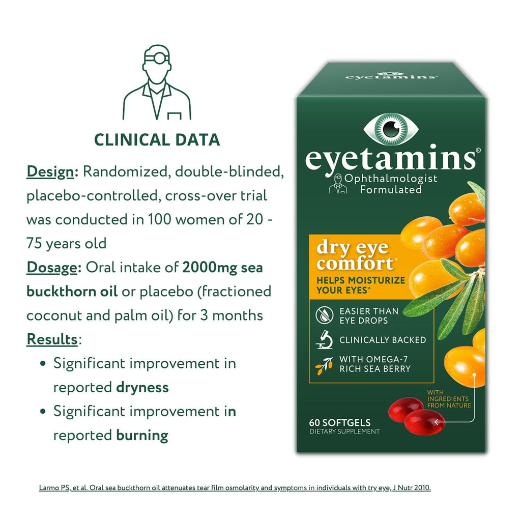 eyetamins<sup style=