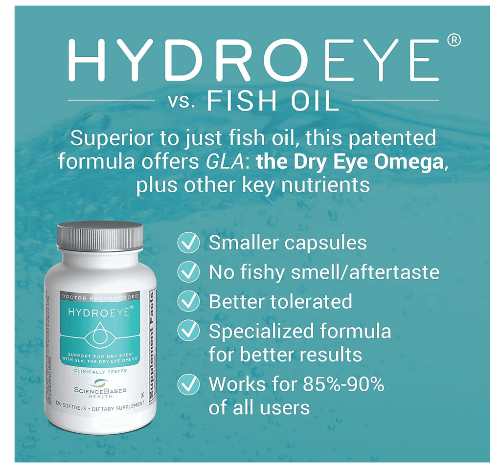 HydroEye<sup style=
