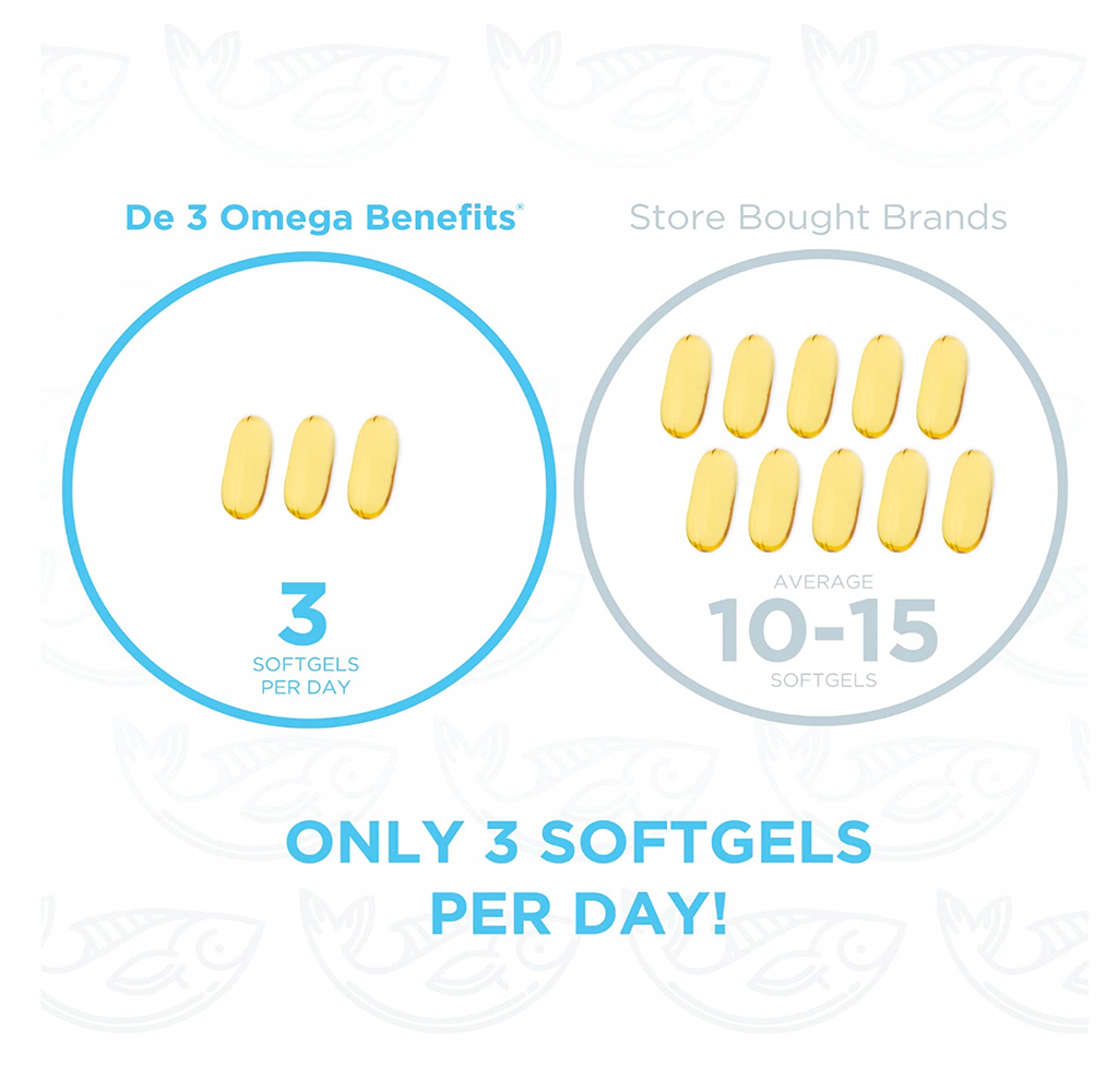 PRN De3 Dry Eye Omega Benefits<sup style=