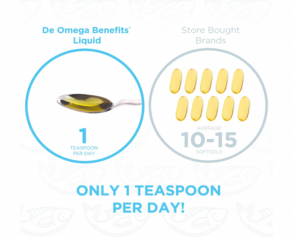 PRN Dry Eye Omega Benefits® - Liquid PRN - 